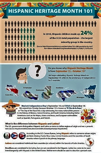 hispanic-heritage-week-1